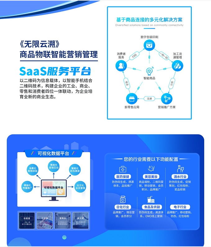 农产品在溯源营销方面面临的问题 